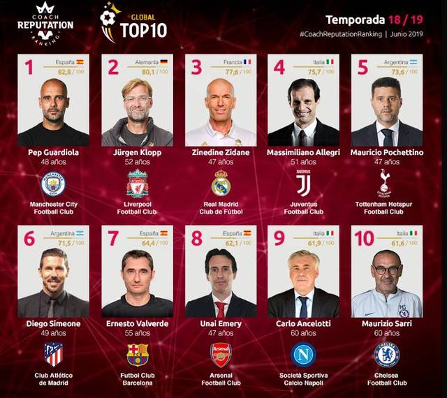 法媒：巴萨、拜仁、米兰和尤文关注南特17岁中卫塔蒂（法媒称：南特17岁中卫塔蒂获巴萨、拜仁、米兰与尤文关注）